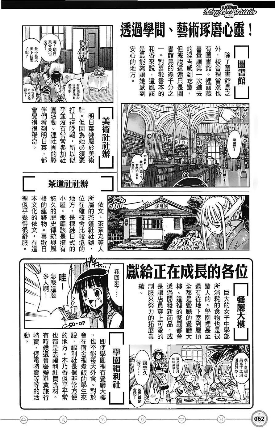 导读手册故事篇