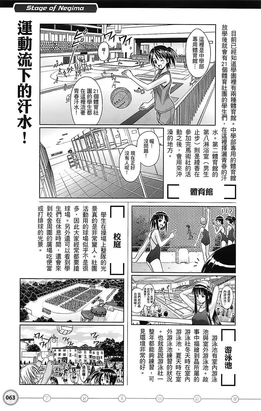 导读手册故事篇