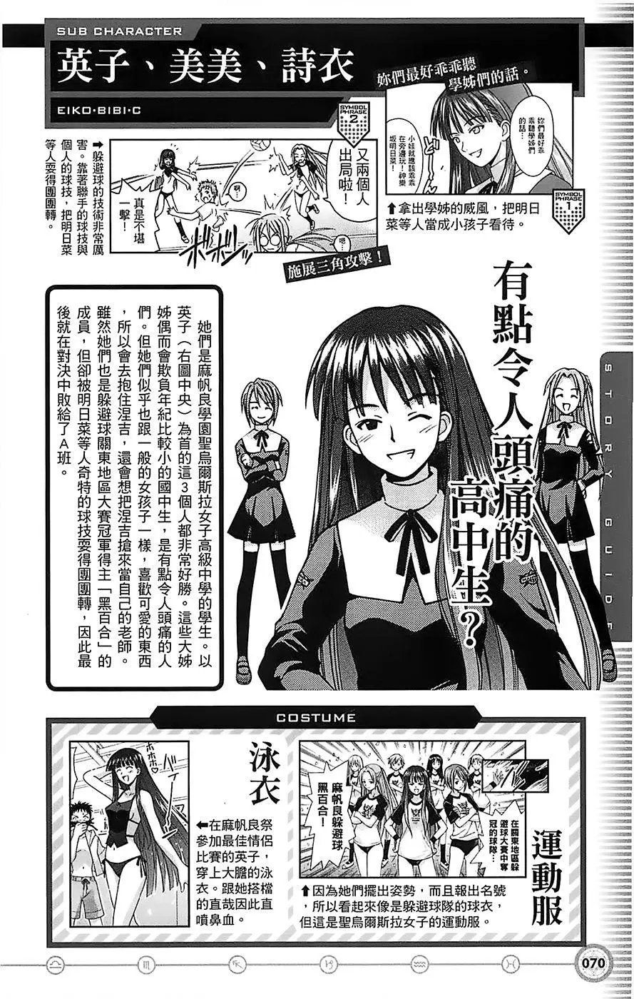 导读手册故事篇
