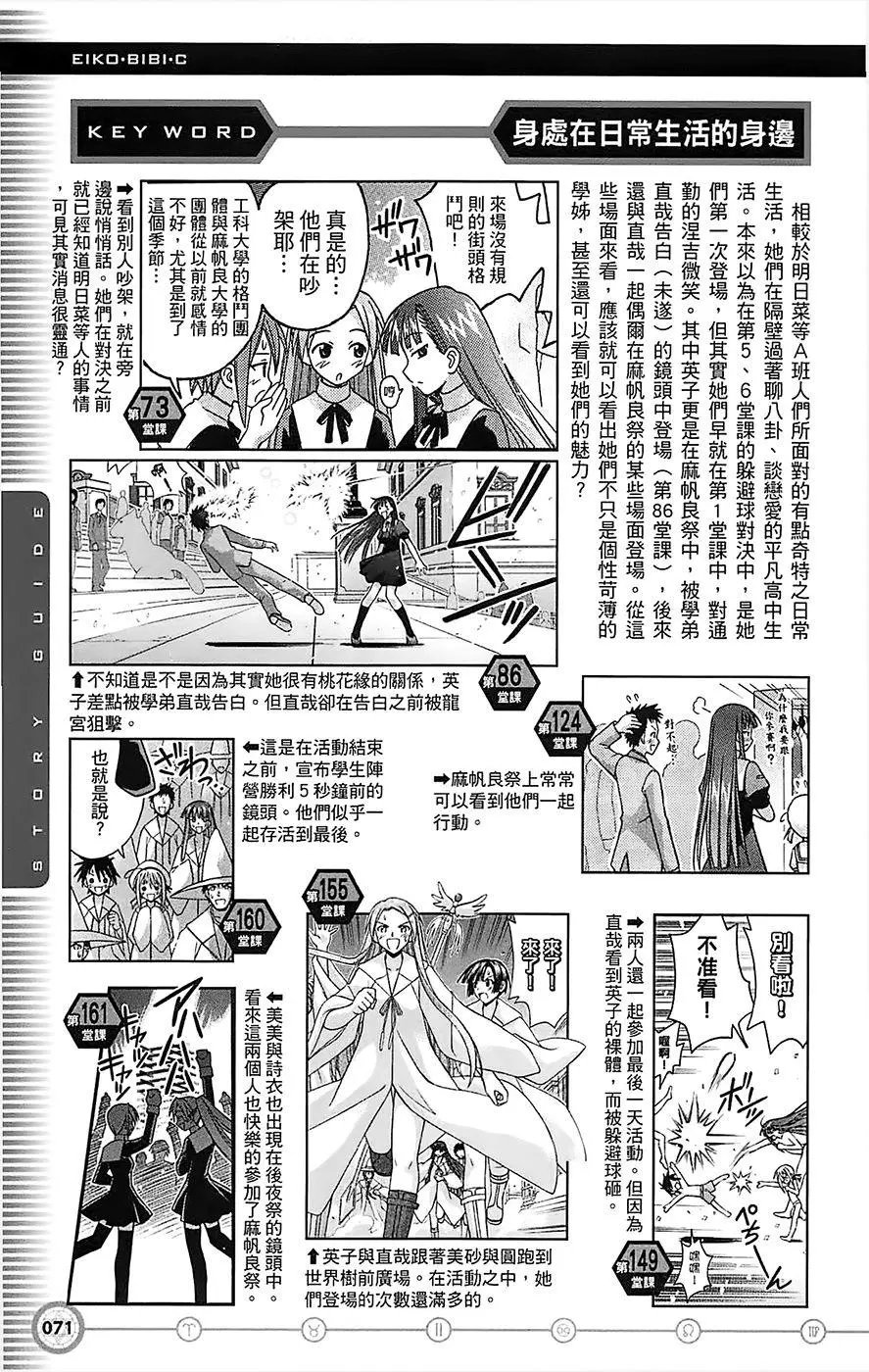 导读手册故事篇