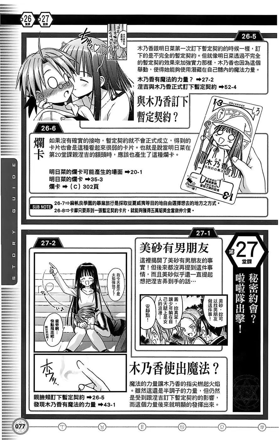 导读手册故事篇