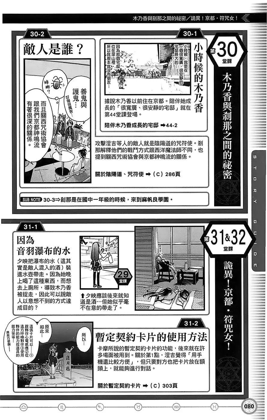 导读手册故事篇