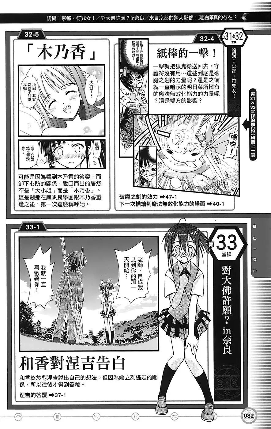 导读手册故事篇