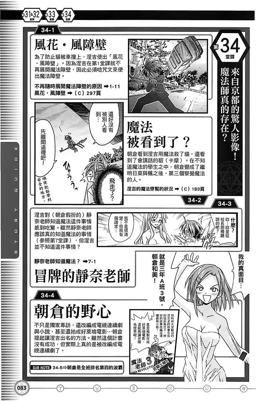 导读手册故事篇