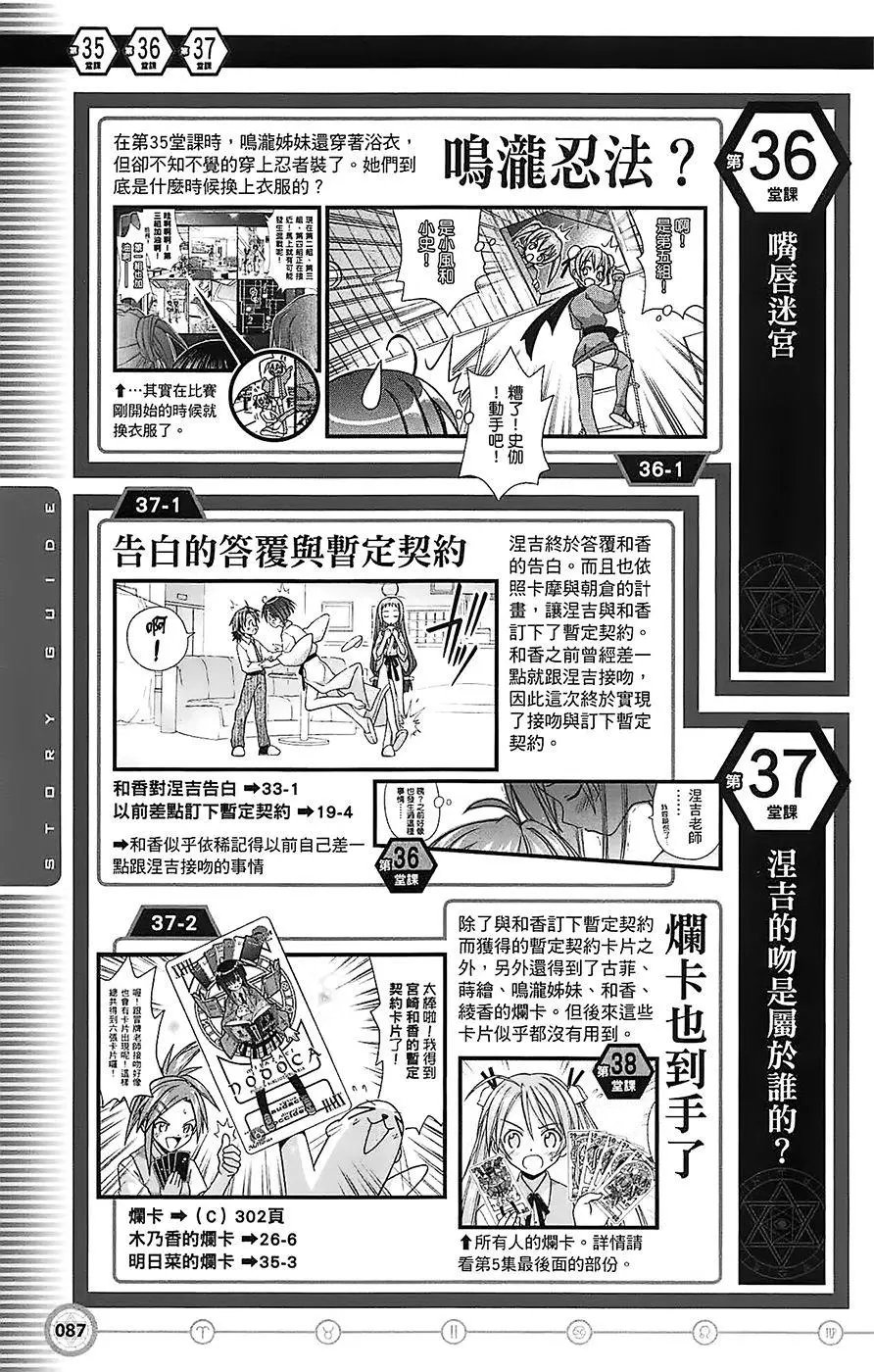 导读手册故事篇
