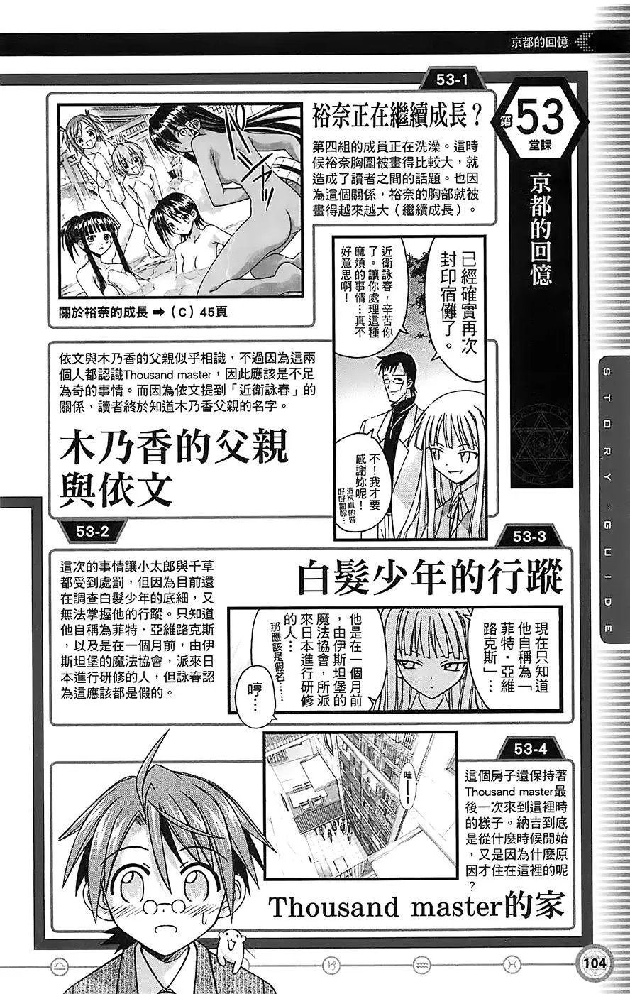 导读手册故事篇