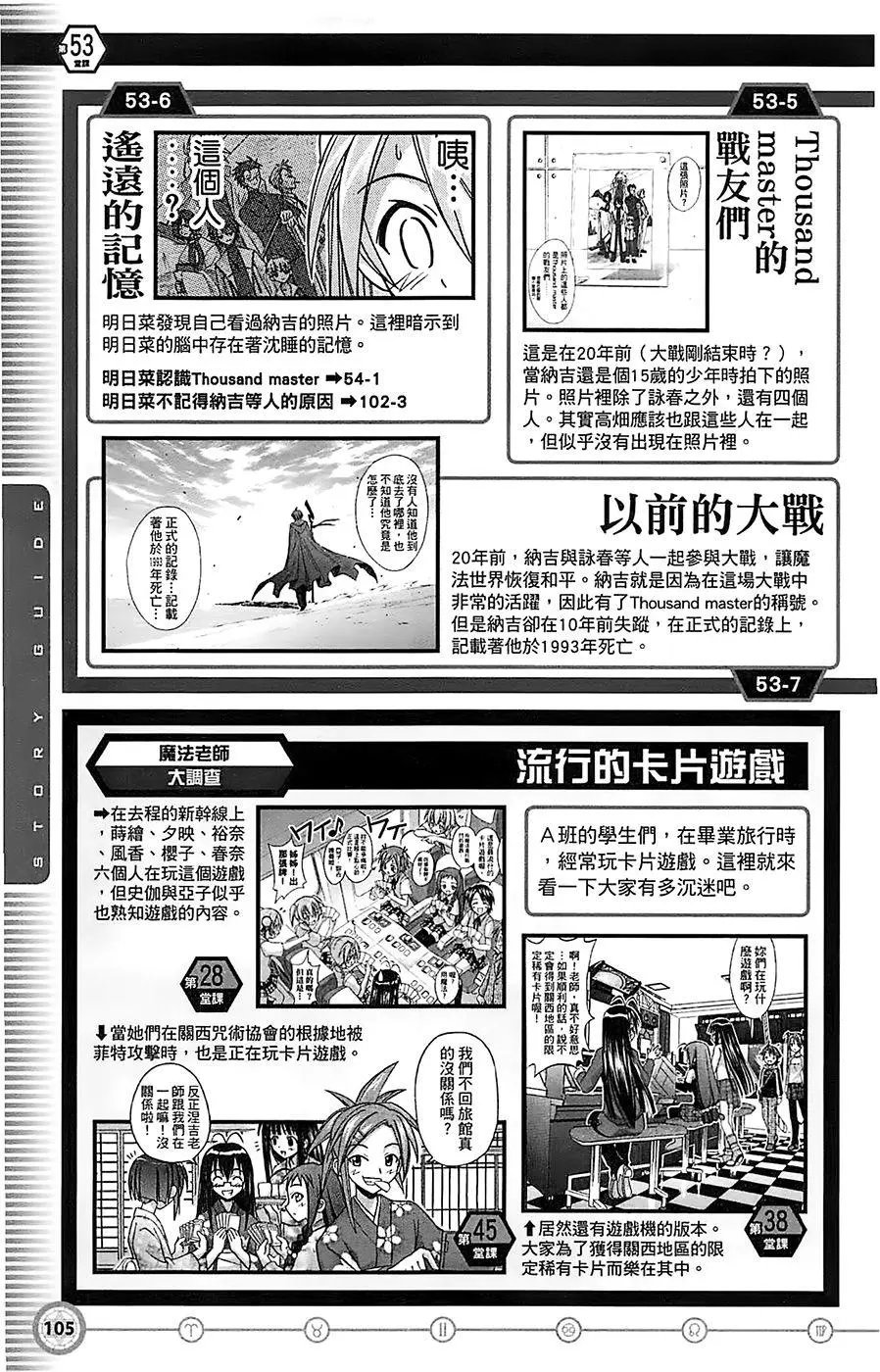 导读手册故事篇