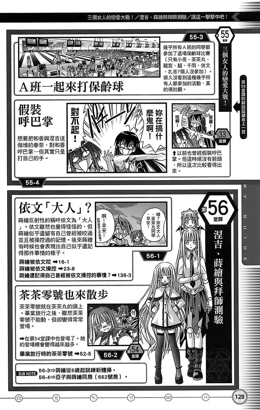 导读手册故事篇