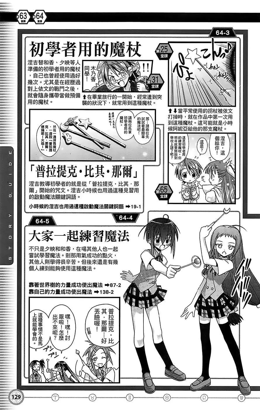 导读手册故事篇