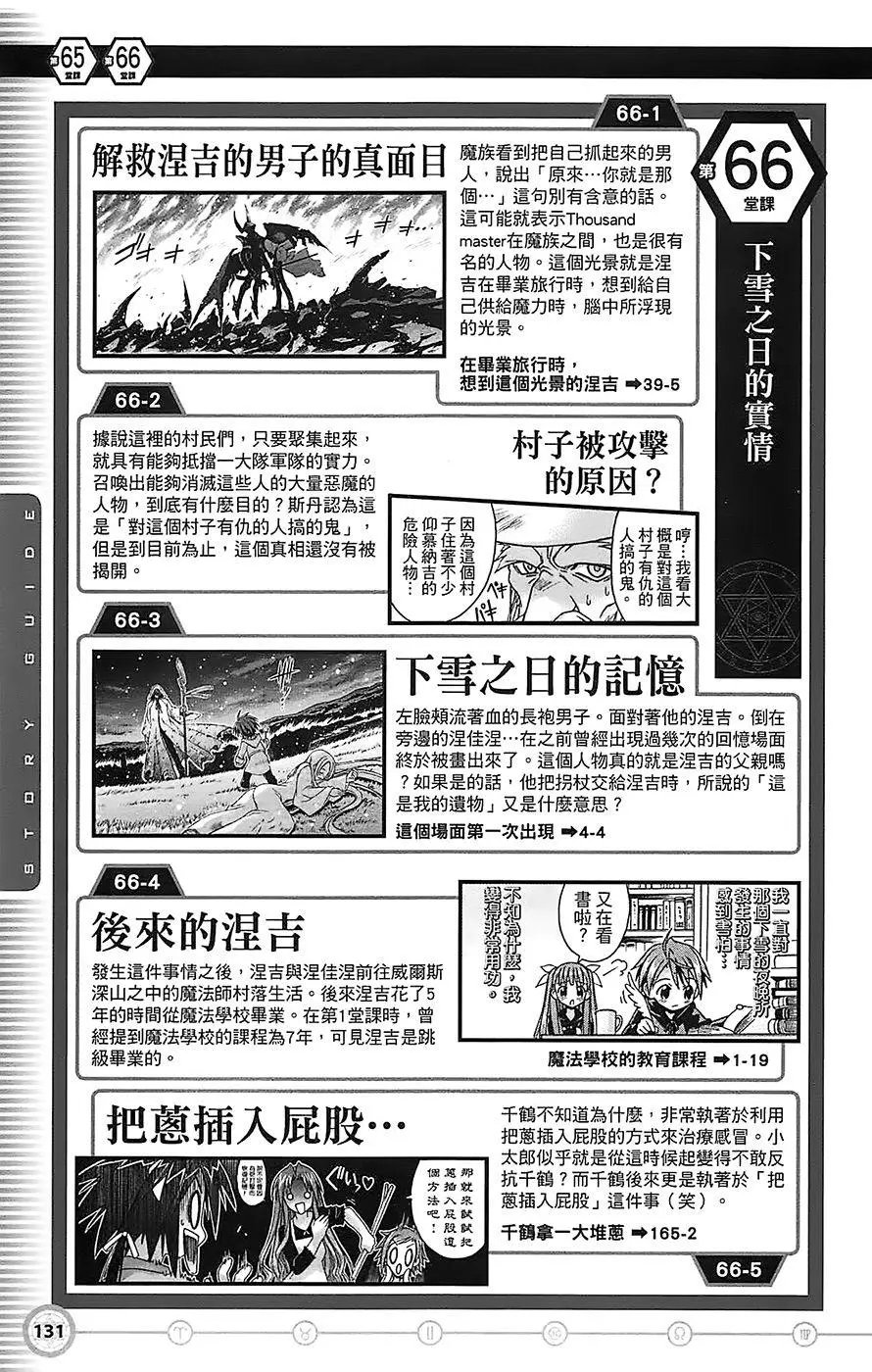 导读手册故事篇