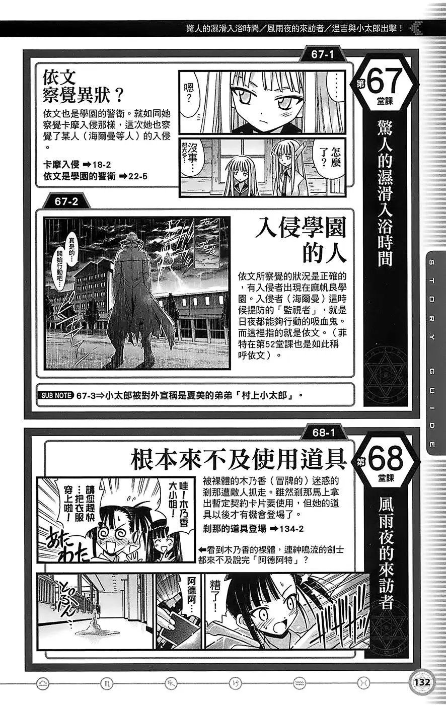 导读手册故事篇