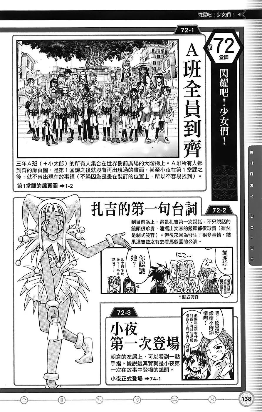 导读手册故事篇