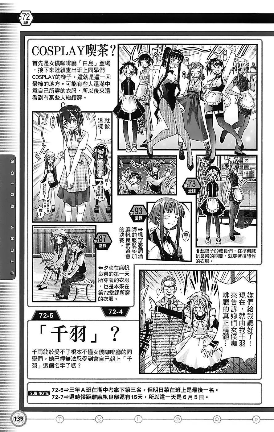 导读手册故事篇