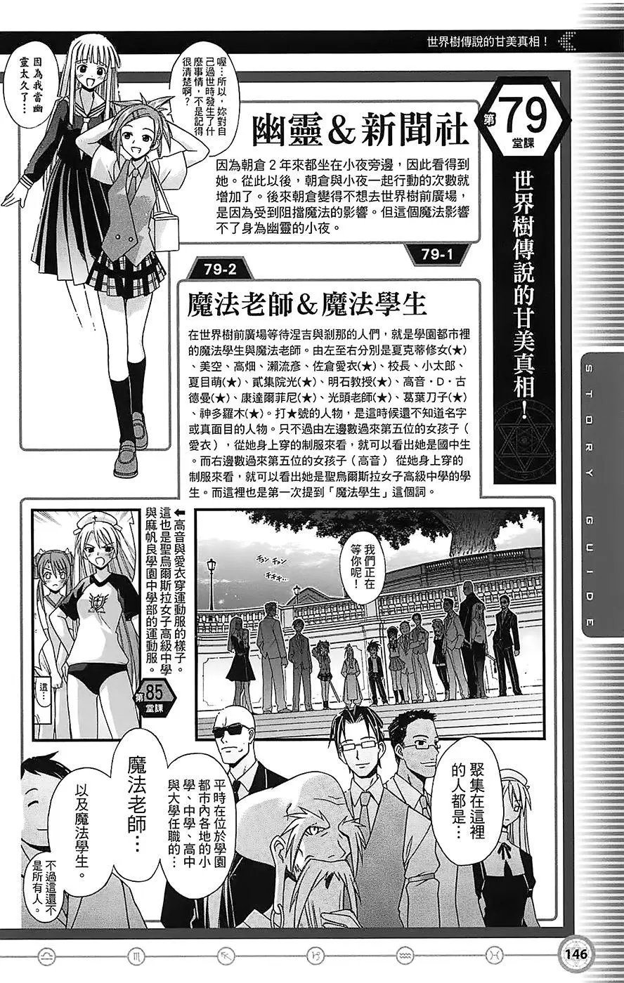 导读手册故事篇