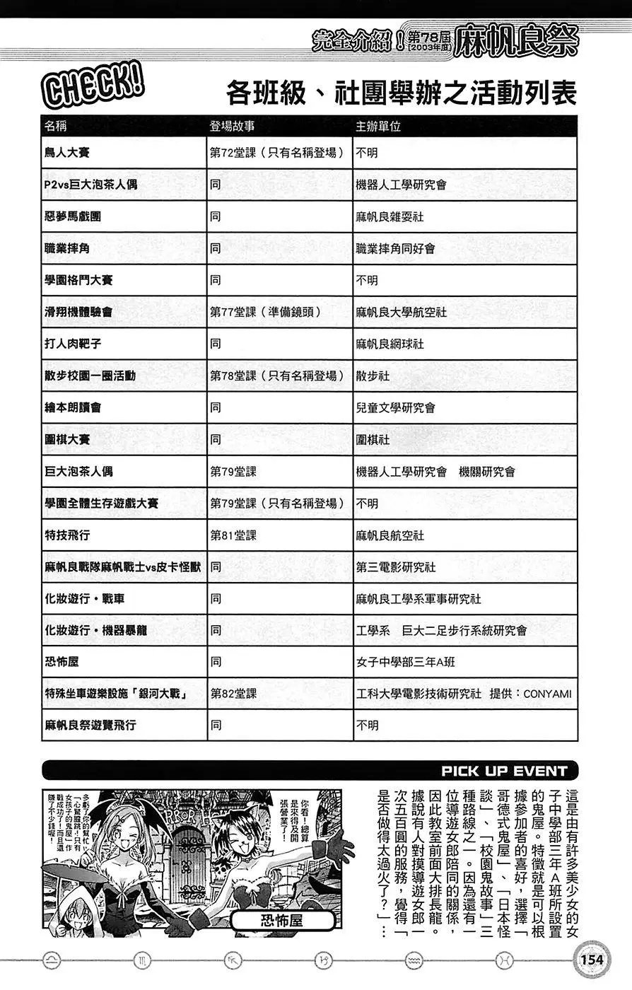 导读手册故事篇