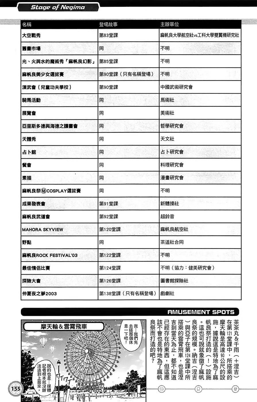 导读手册故事篇