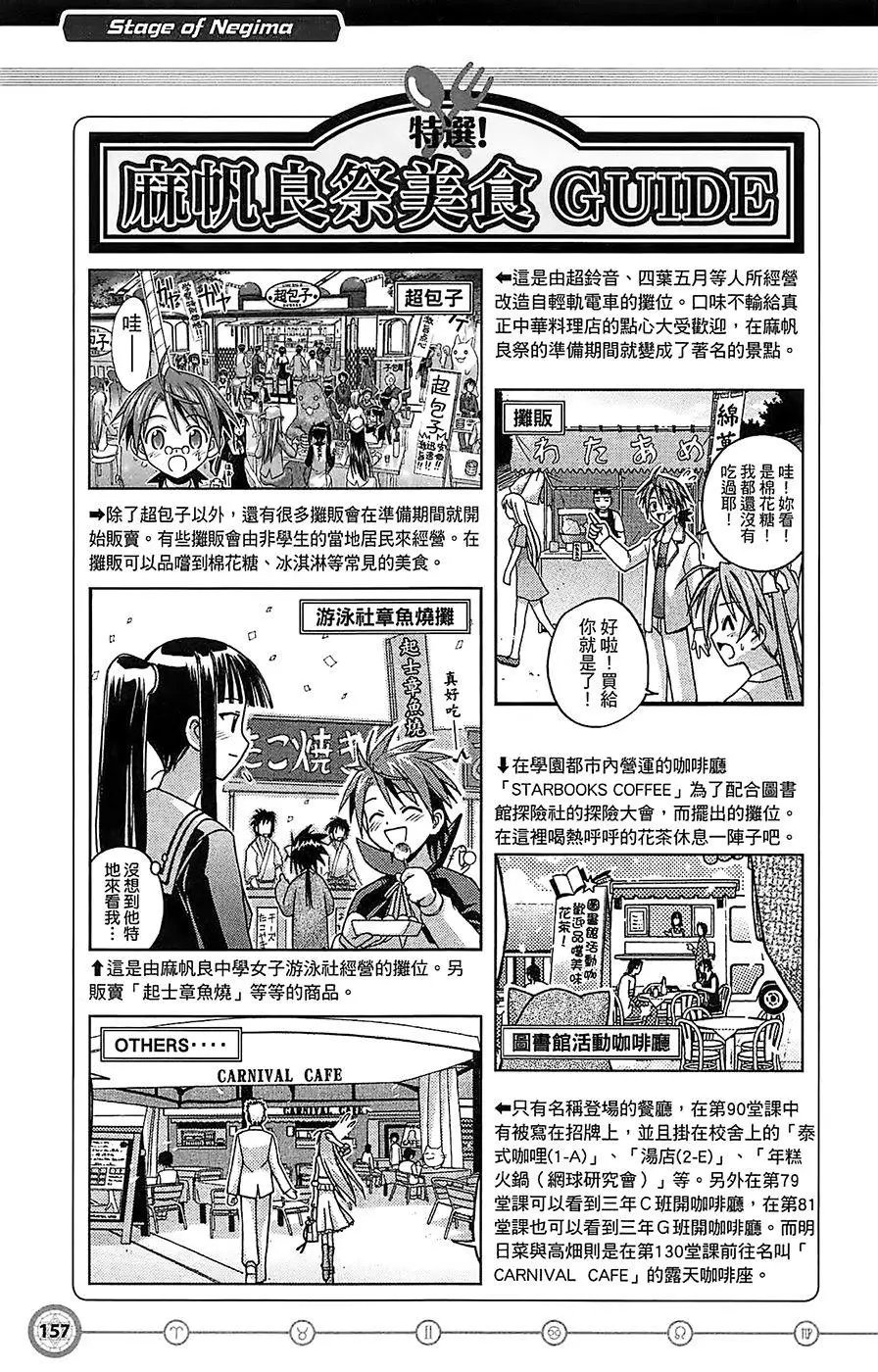导读手册故事篇