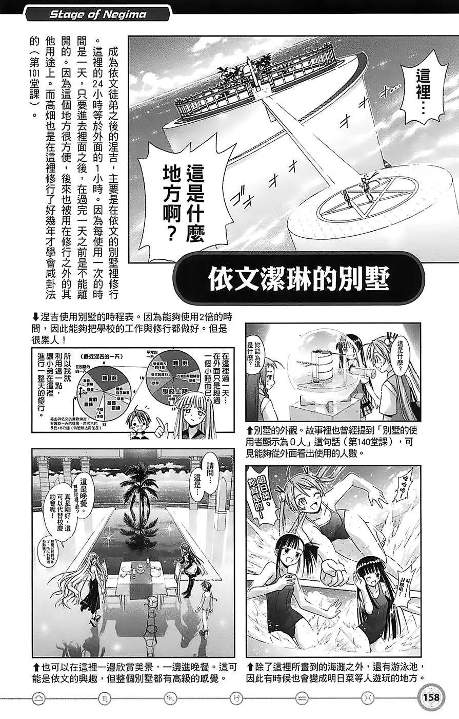 导读手册故事篇