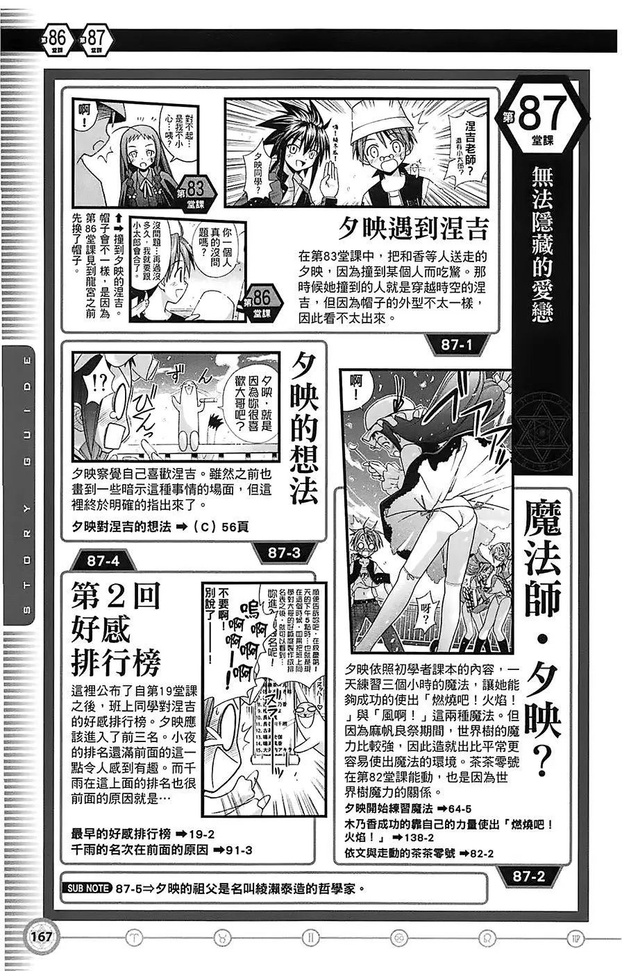 导读手册故事篇