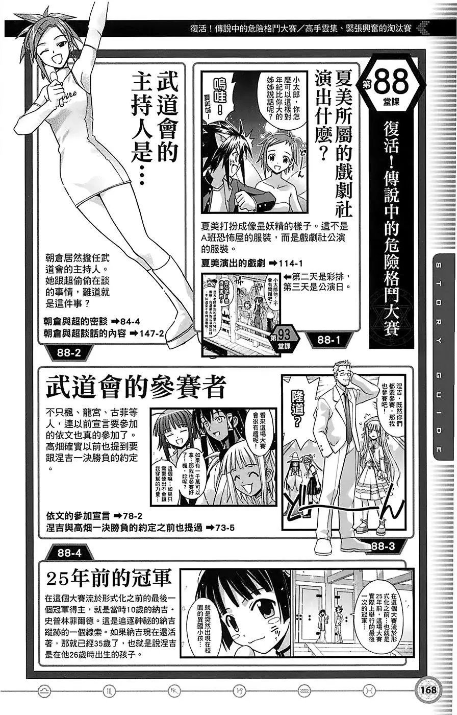 导读手册故事篇