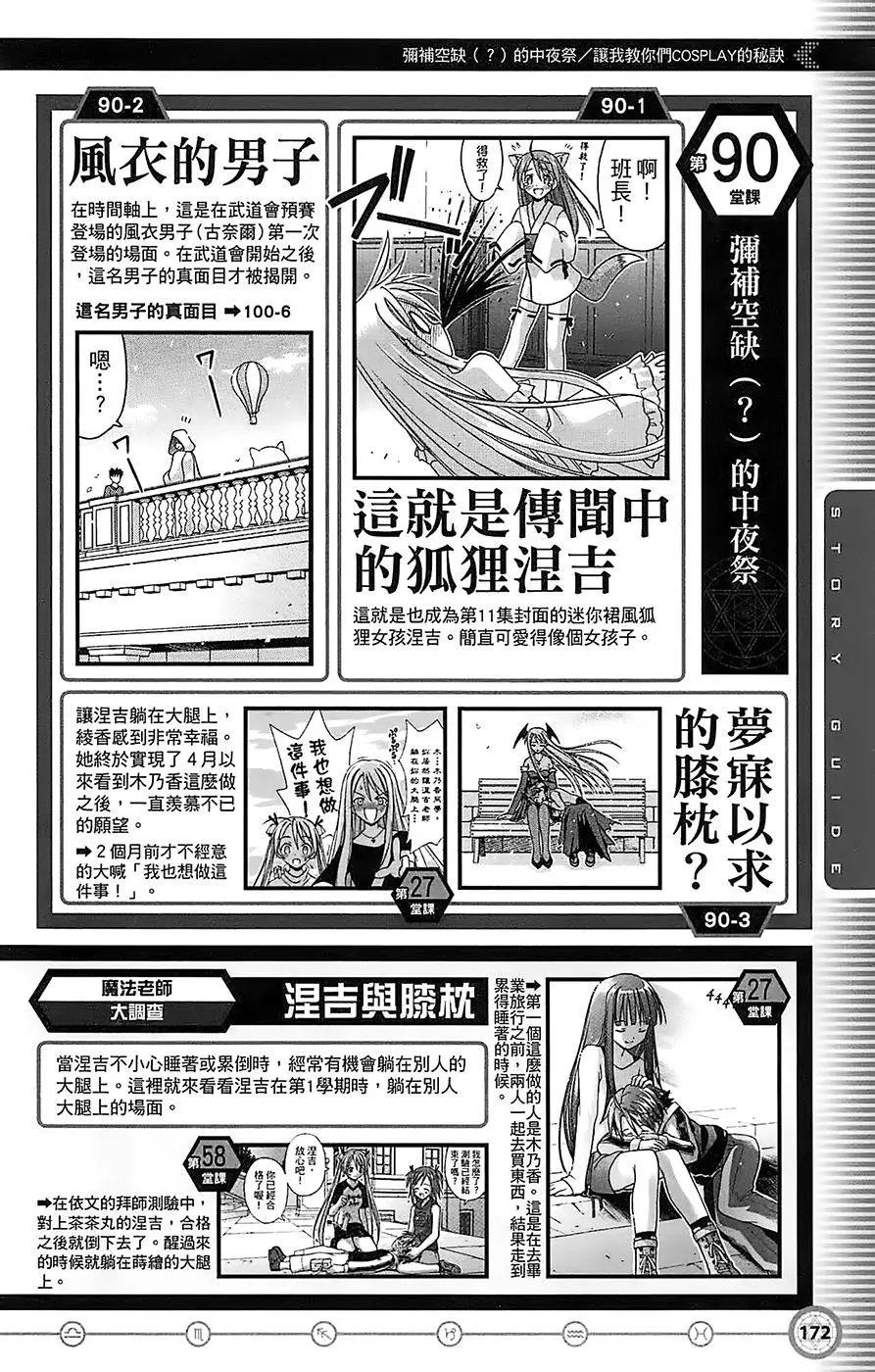 导读手册故事篇