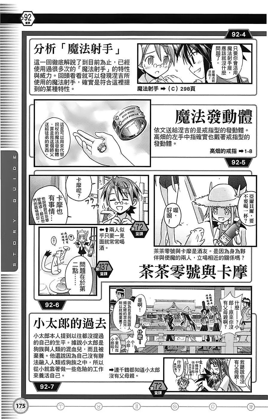 导读手册故事篇