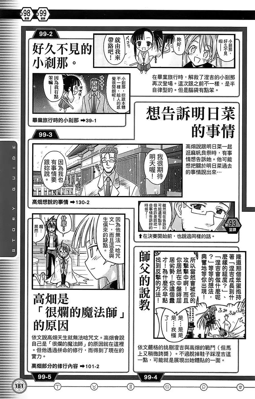 导读手册故事篇
