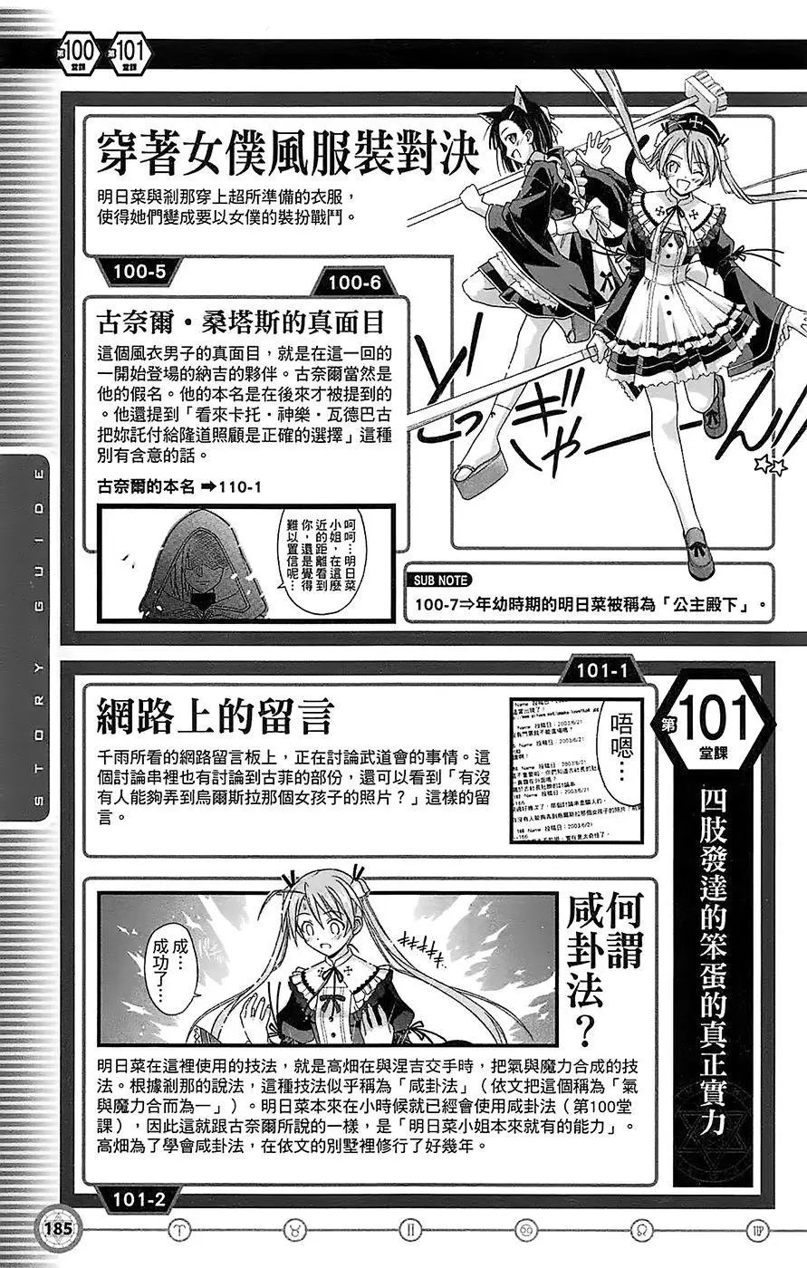 导读手册故事篇