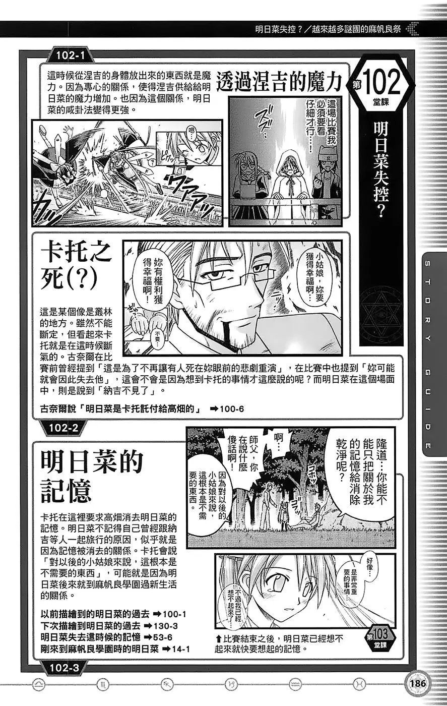 导读手册故事篇