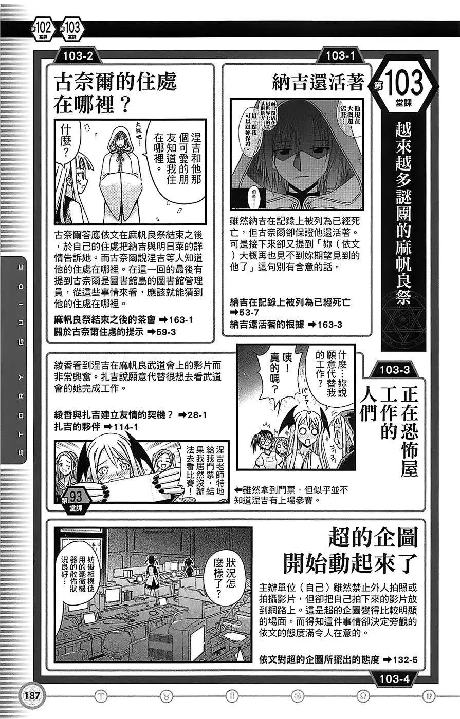 导读手册故事篇