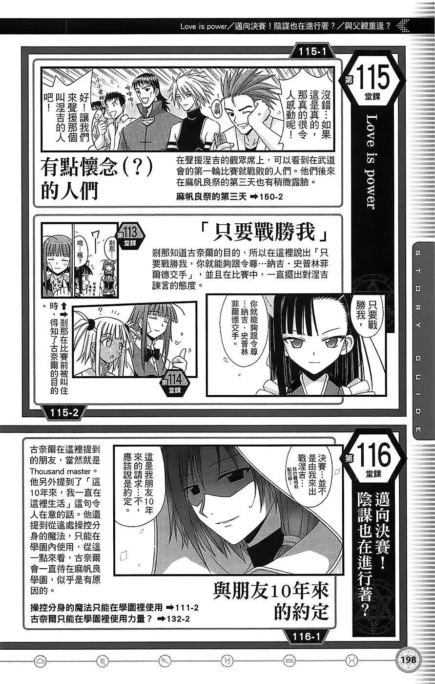 导读手册故事篇