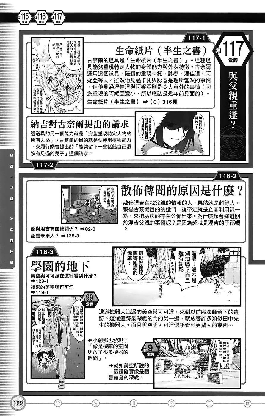 导读手册故事篇