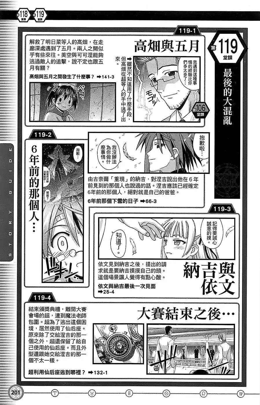 导读手册故事篇