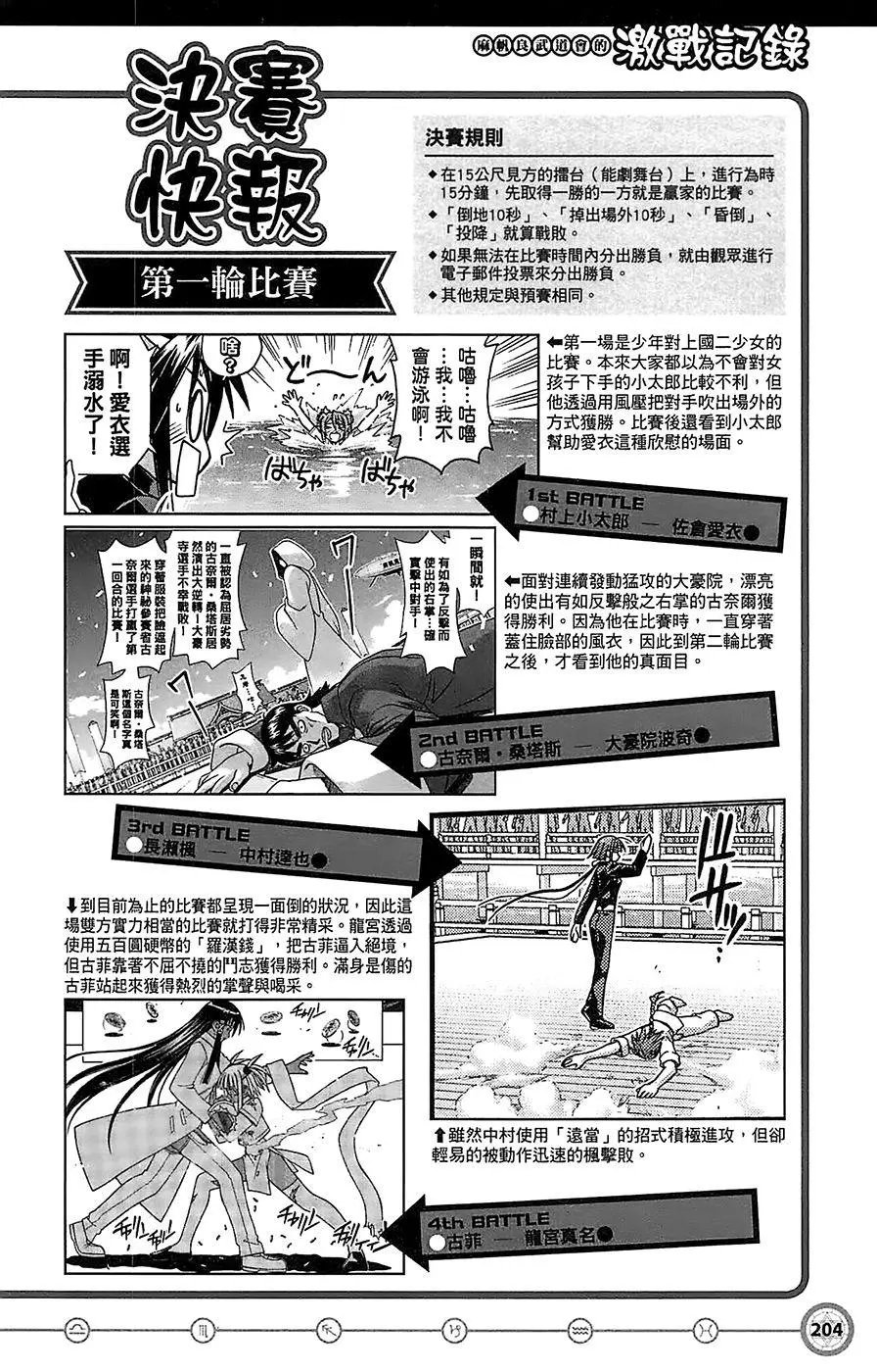 导读手册故事篇