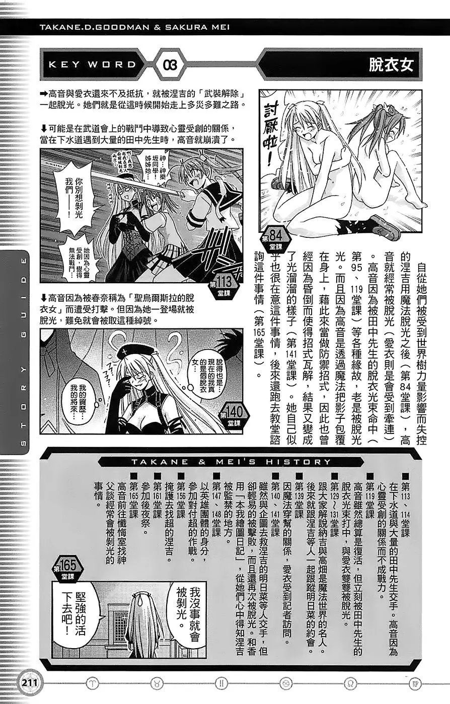 导读手册故事篇