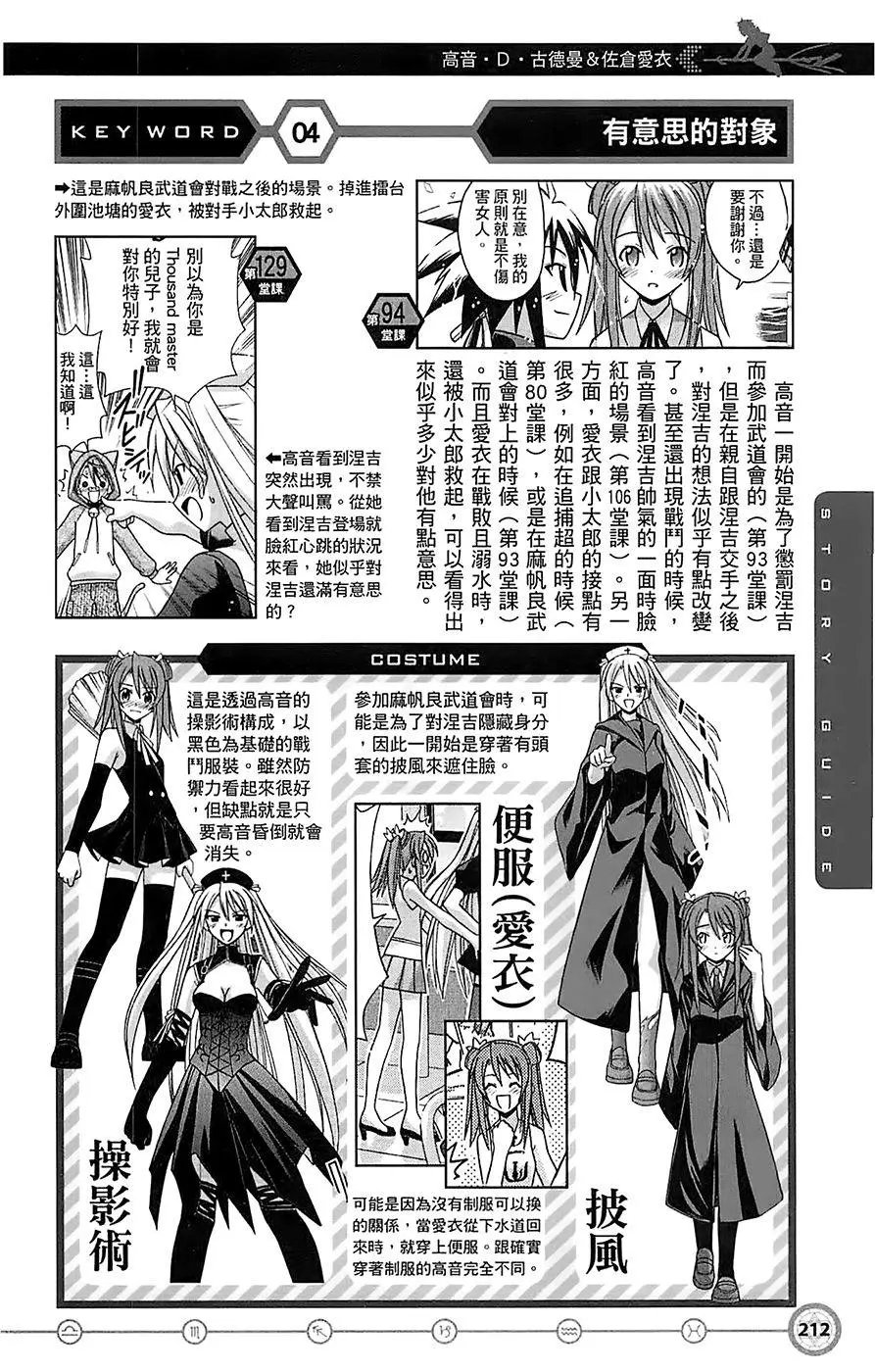 导读手册故事篇