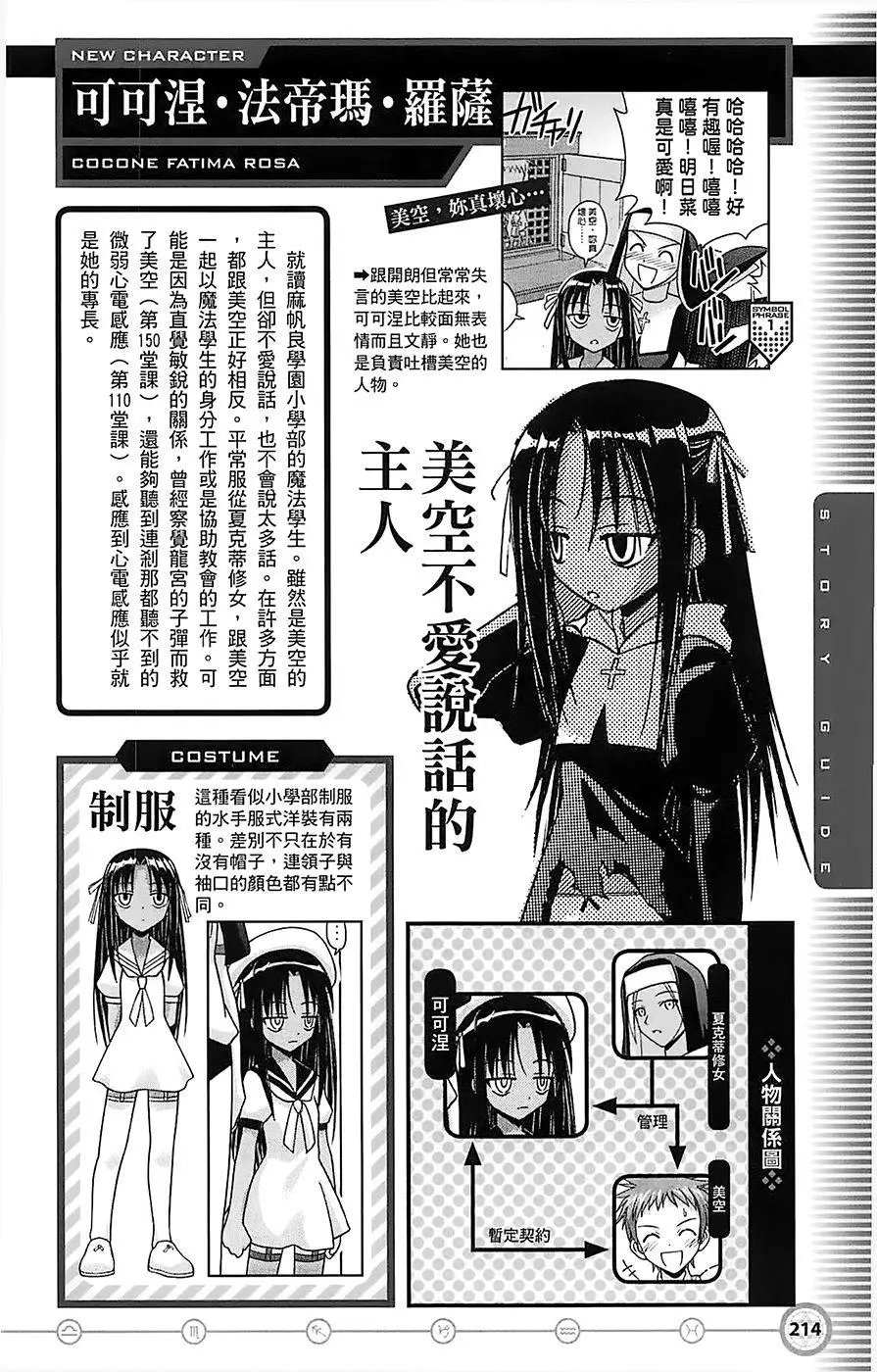 导读手册故事篇