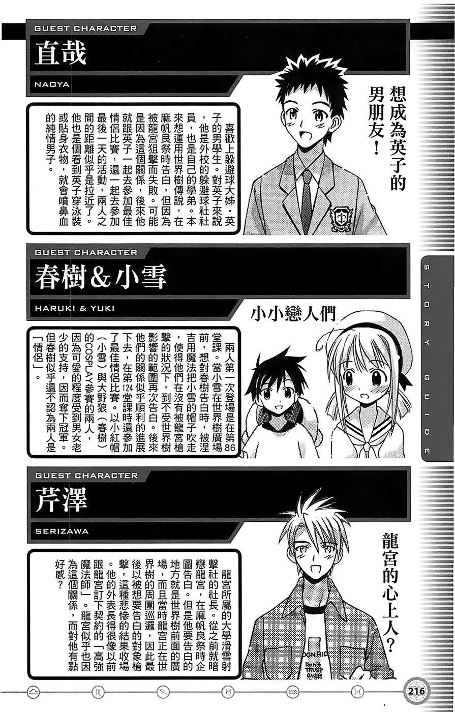 导读手册故事篇