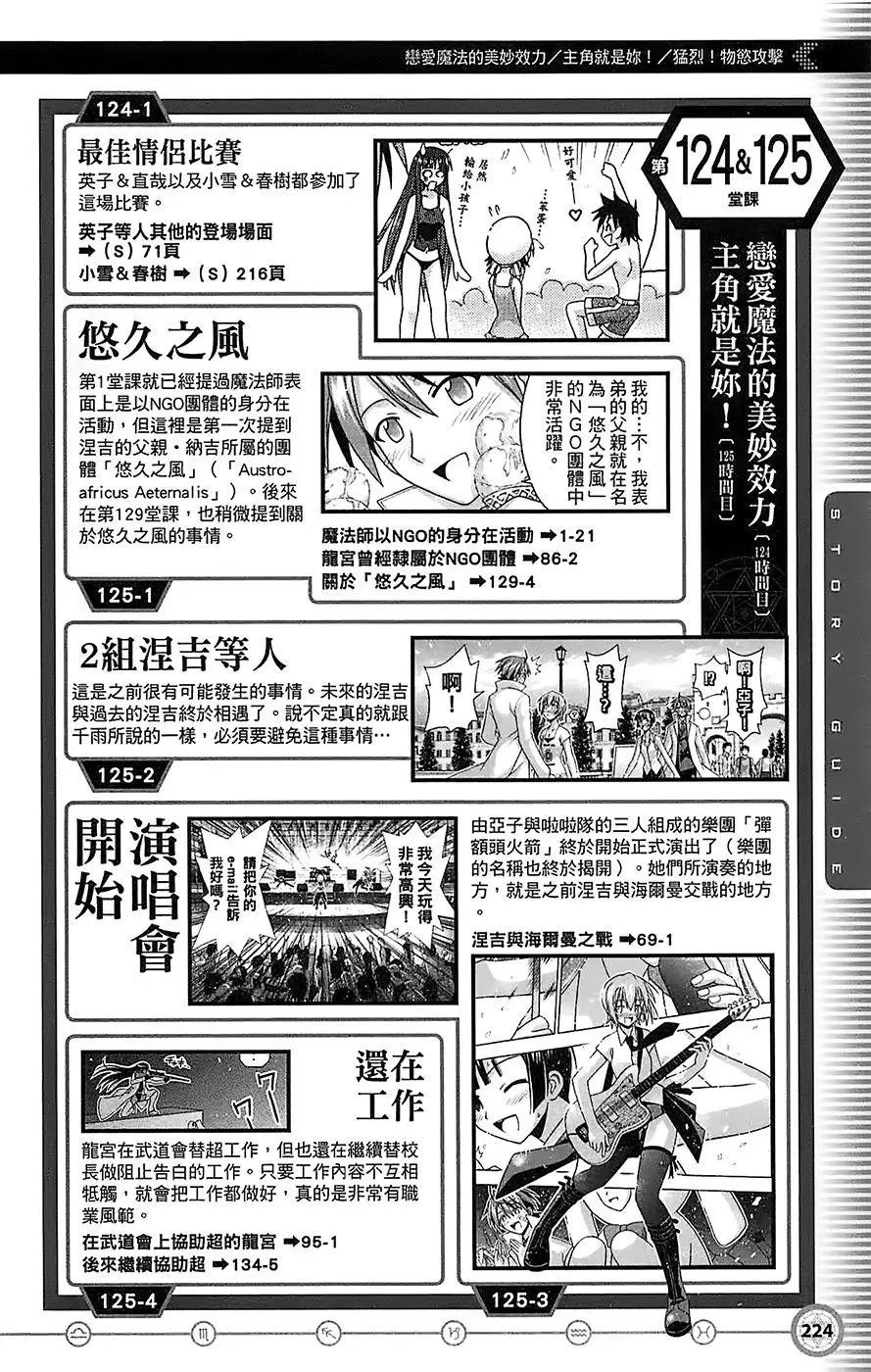 导读手册故事篇