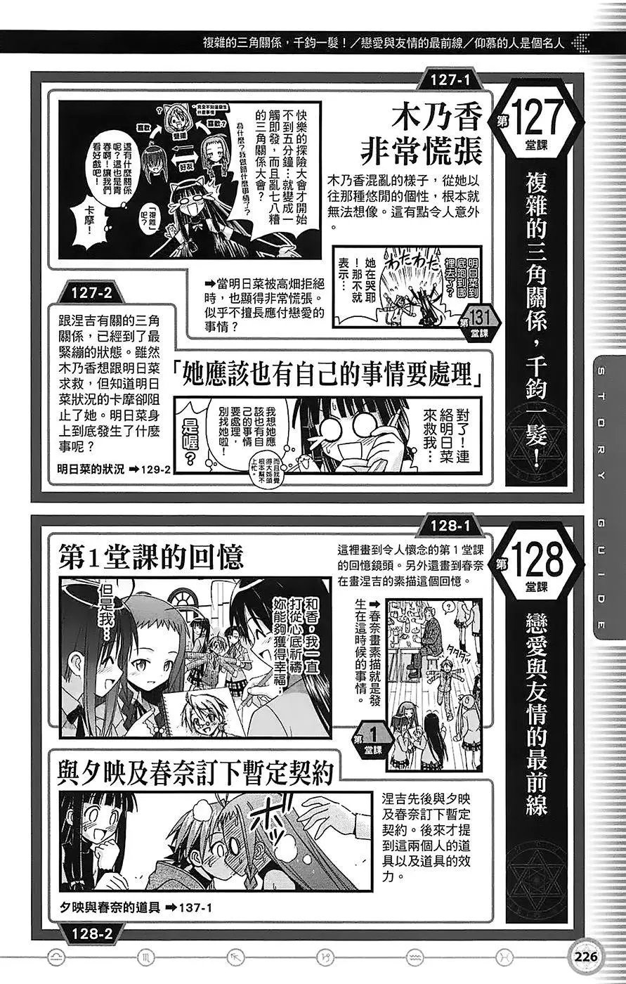 导读手册故事篇