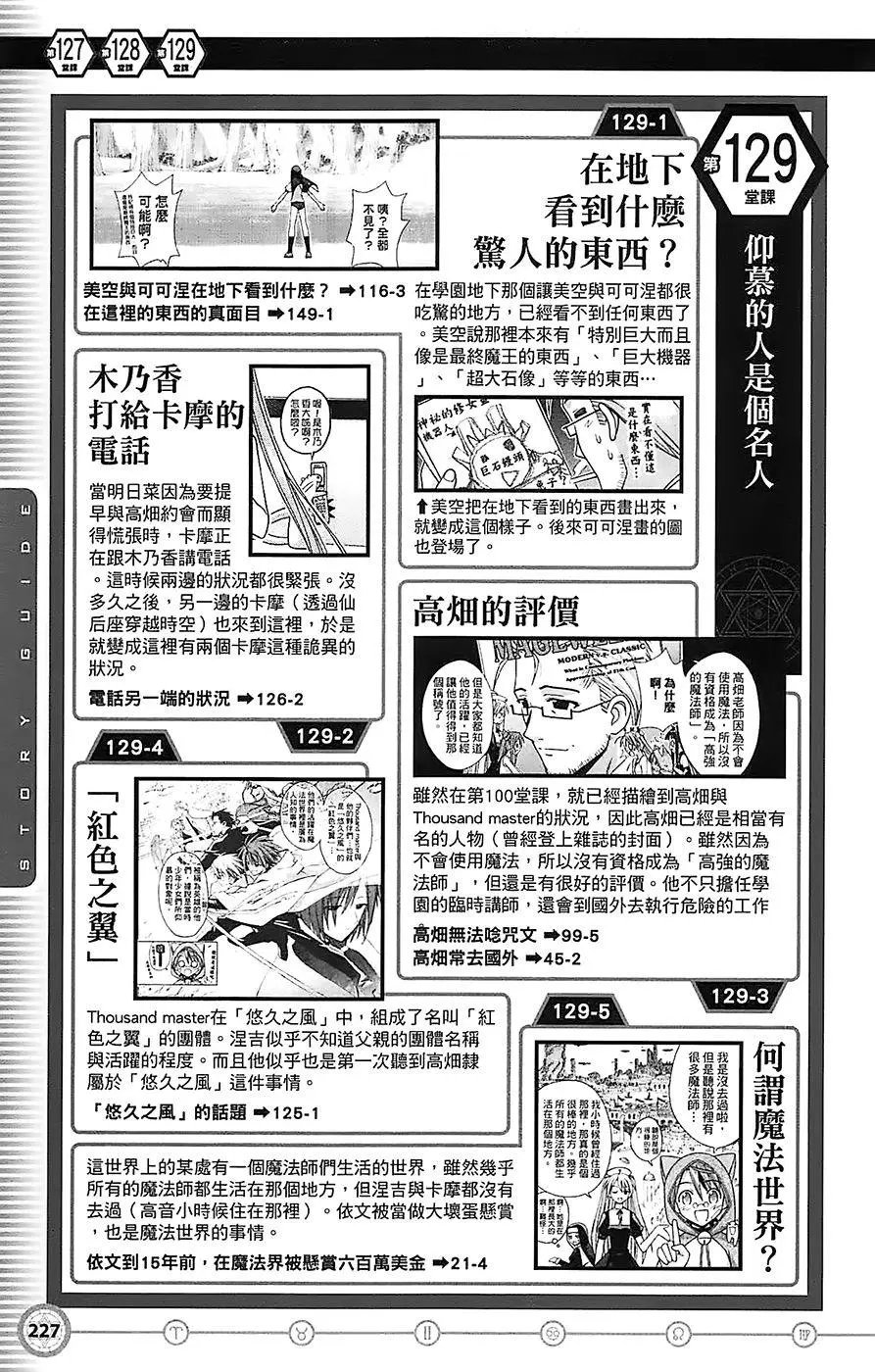 导读手册故事篇