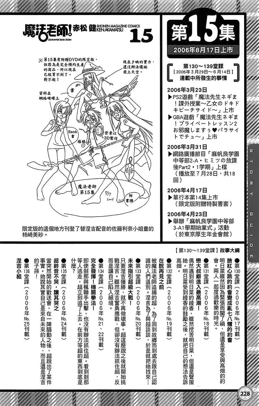 导读手册故事篇