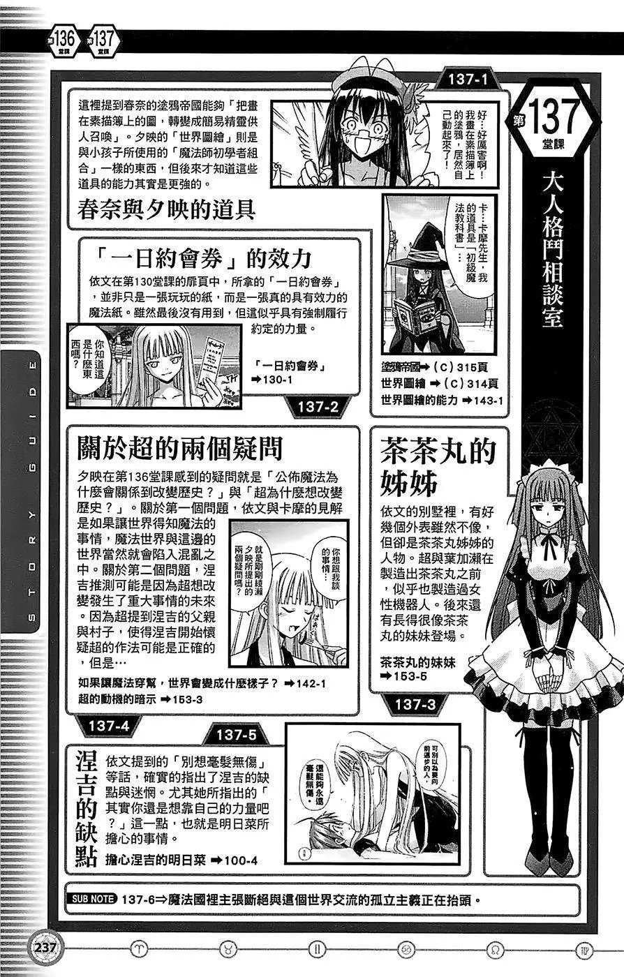 导读手册故事篇