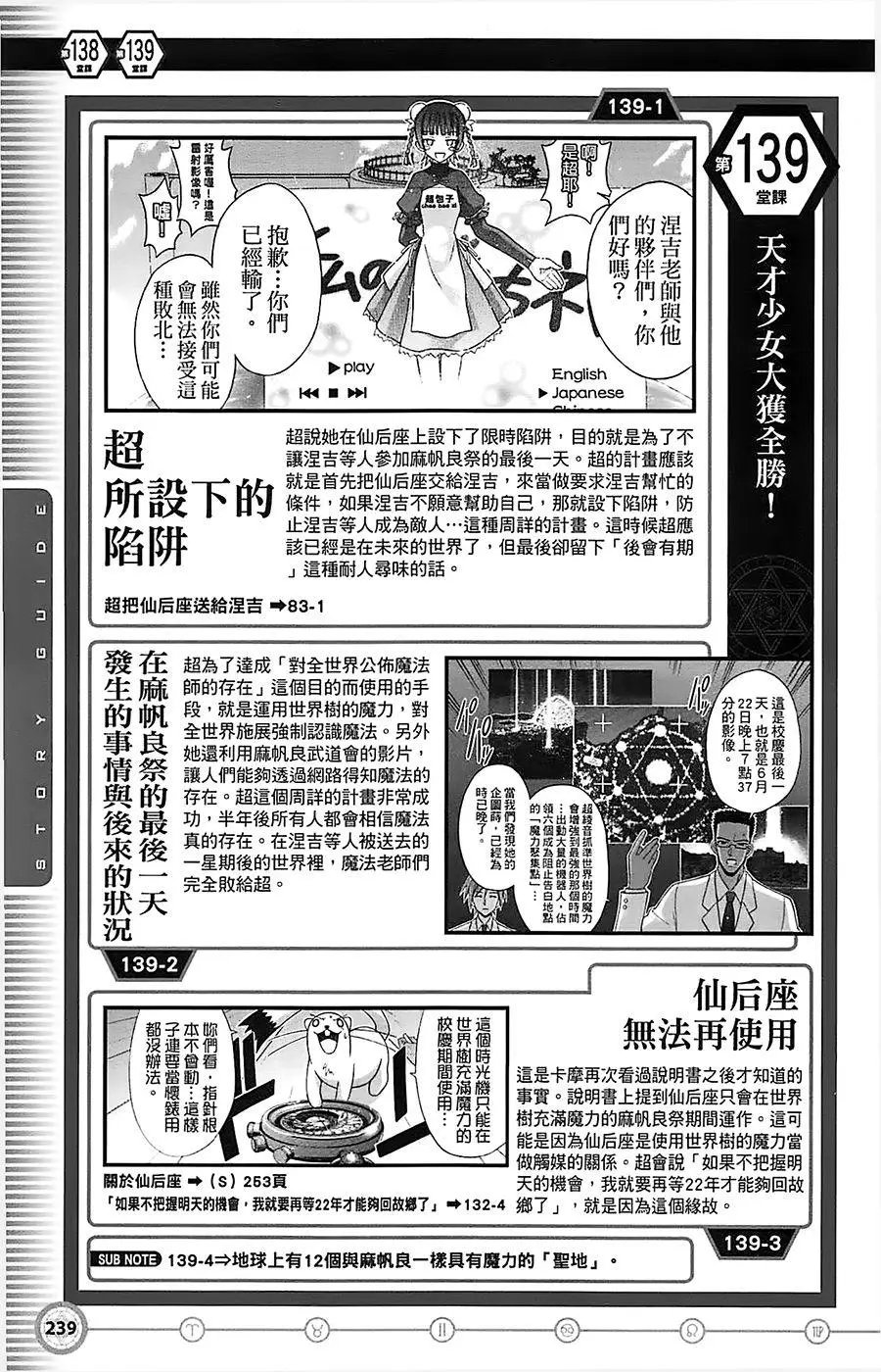 导读手册故事篇