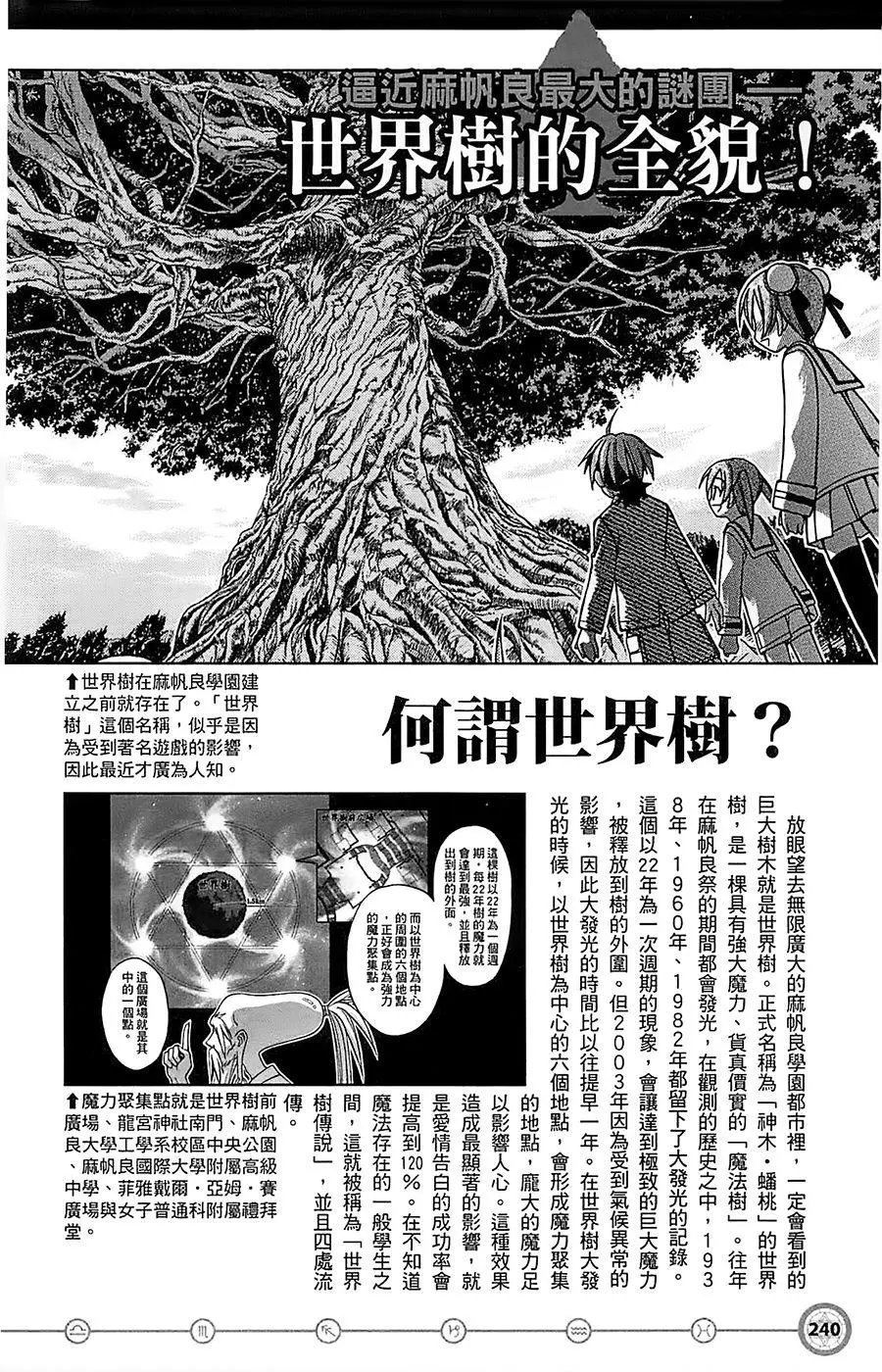 导读手册故事篇