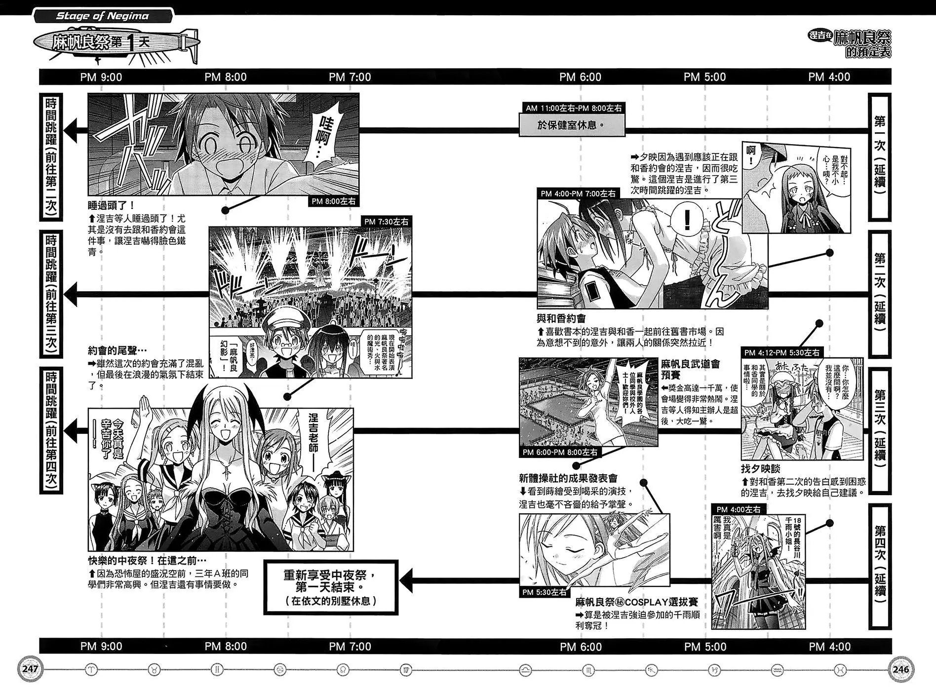 导读手册故事篇