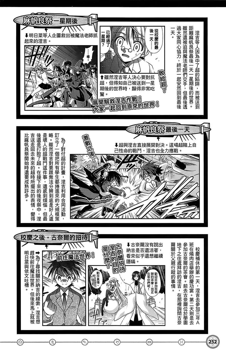 导读手册故事篇