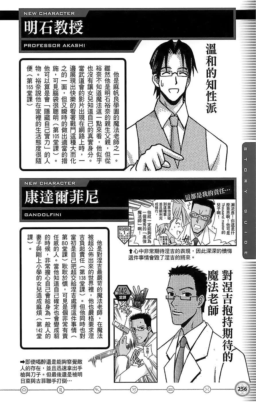 导读手册故事篇