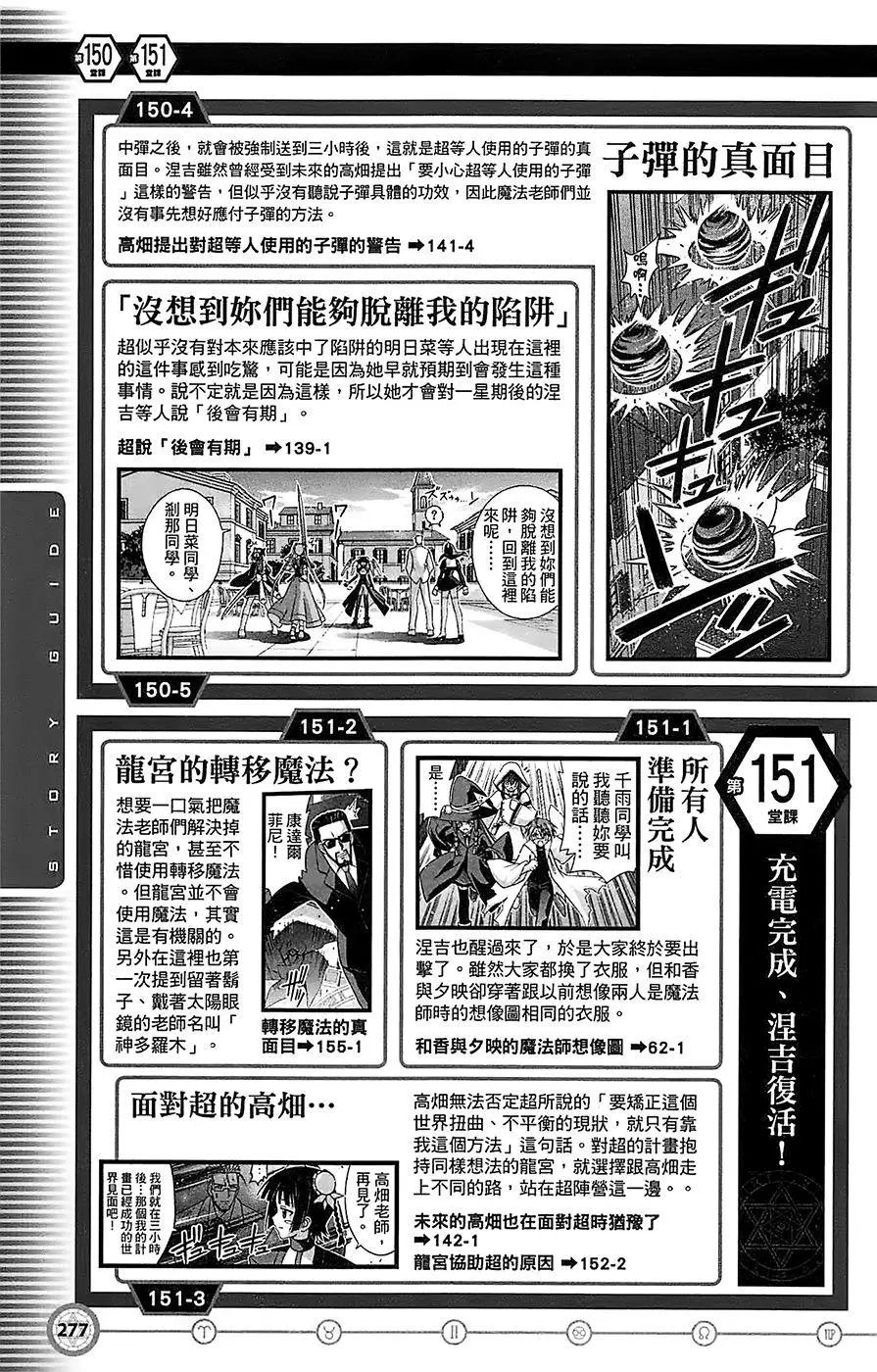 导读手册故事篇