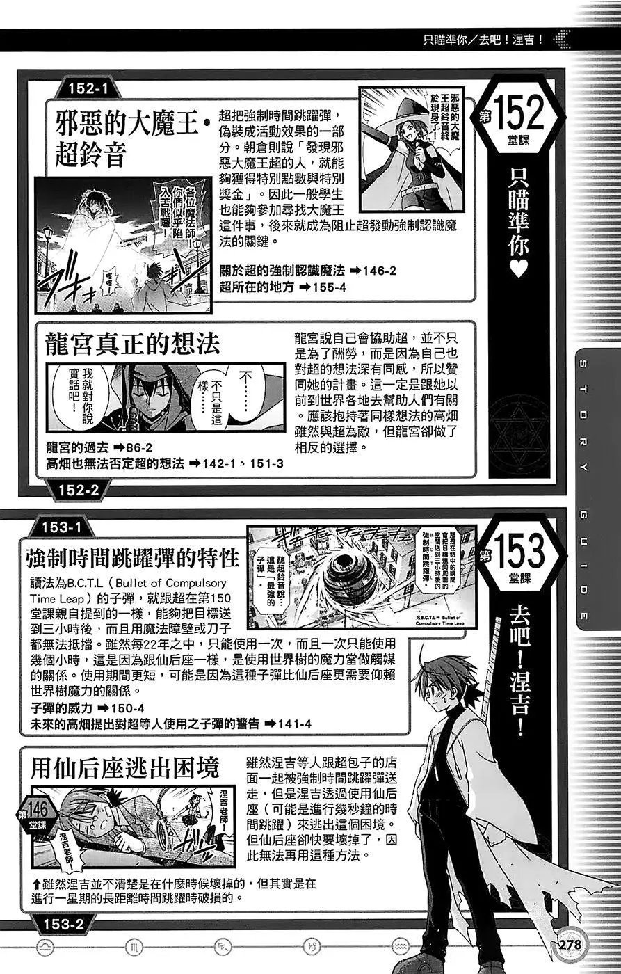 导读手册故事篇